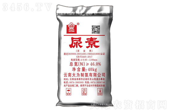尿素价格行情报价一览2022-1-20 尿素价格行情报价一览2022-1-20